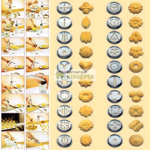 Perfect Home sütikinyomó és keszkészítő szett 12530